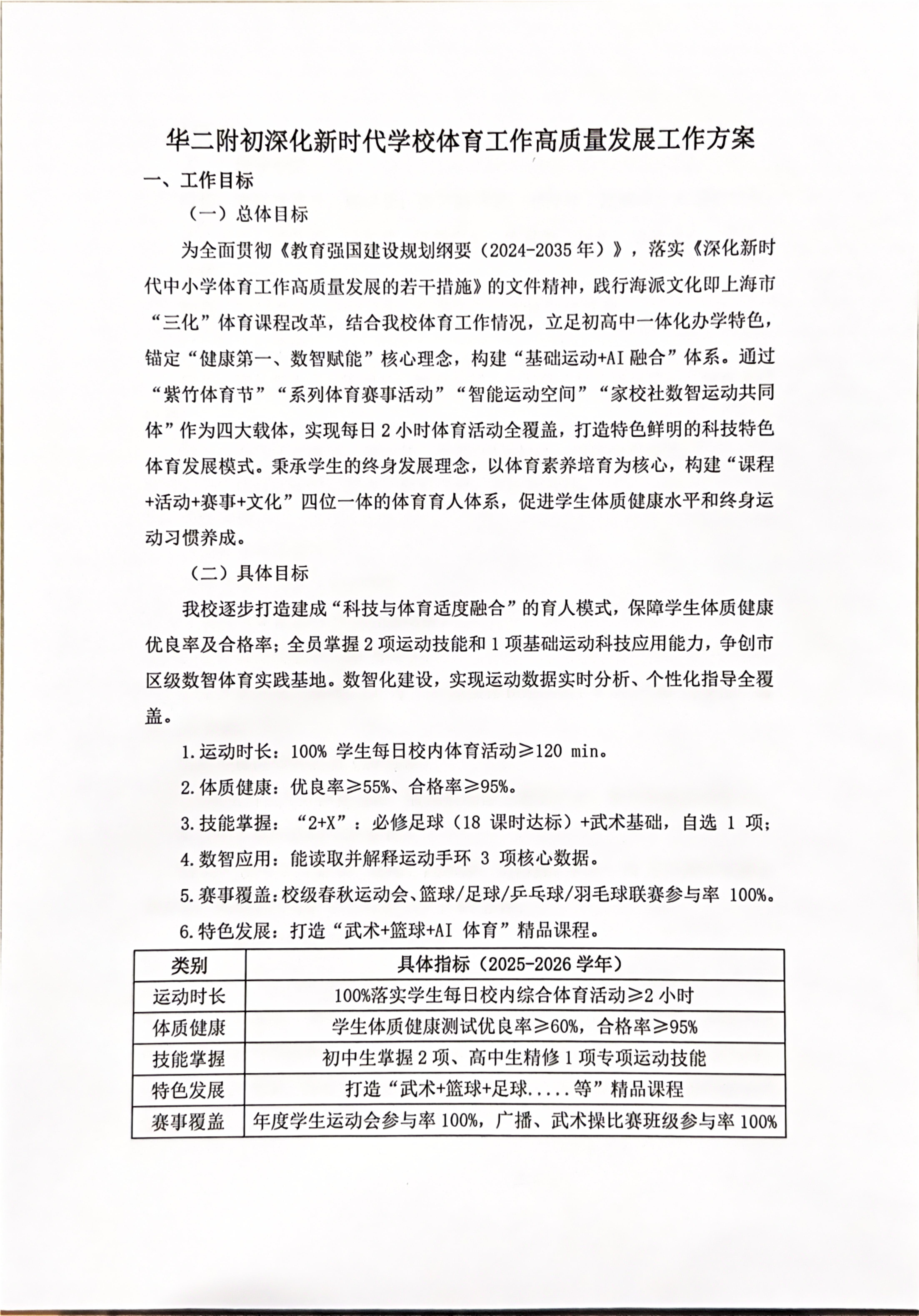 华二附初深化新时代学校体育工作高质量发展工作方案-副本_1.jpg